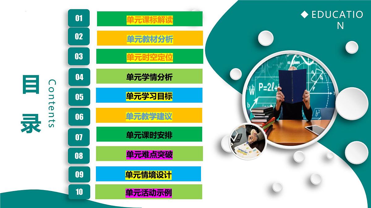 第三单元 封建时代的欧洲(单元解读课件)-2025-2026学年九年级历史上册(人教版2024)第2页