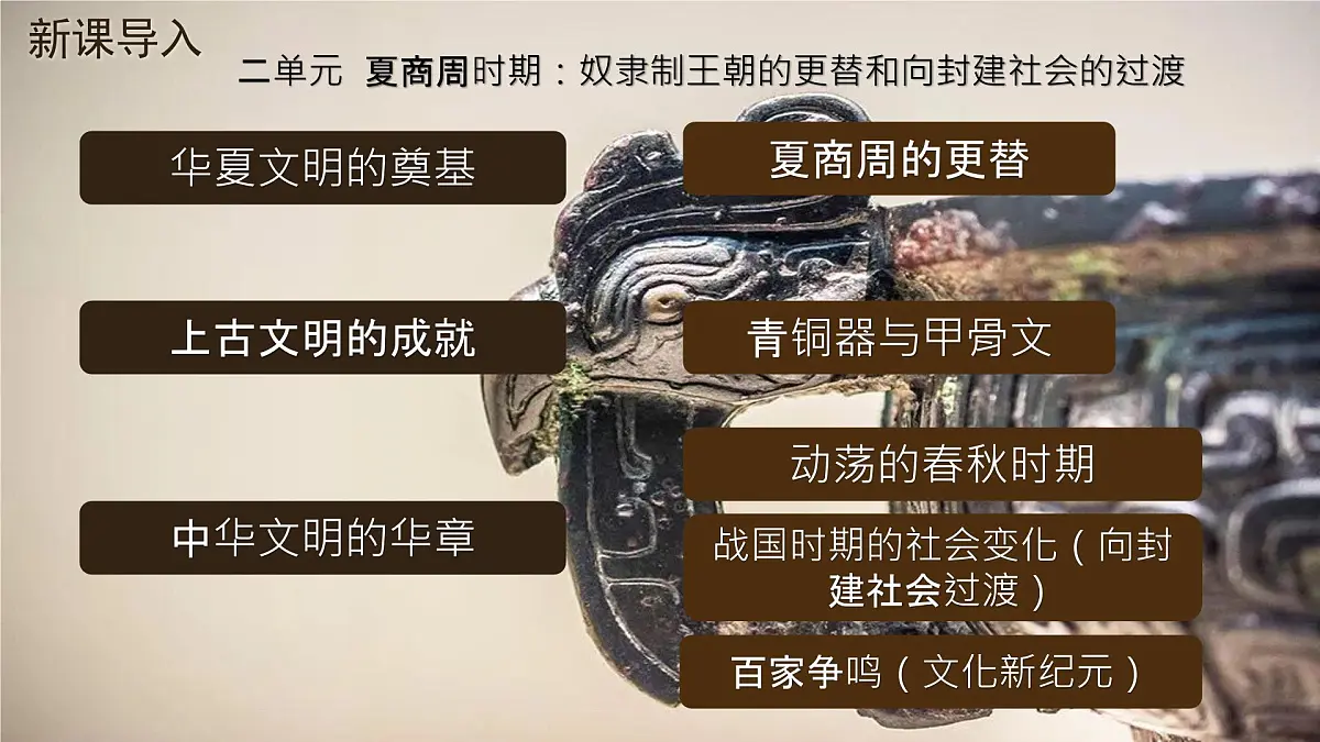 2.4 夏商西周王朝的更替 课件 2025-2026学年统编版七年级历史上册第1页
