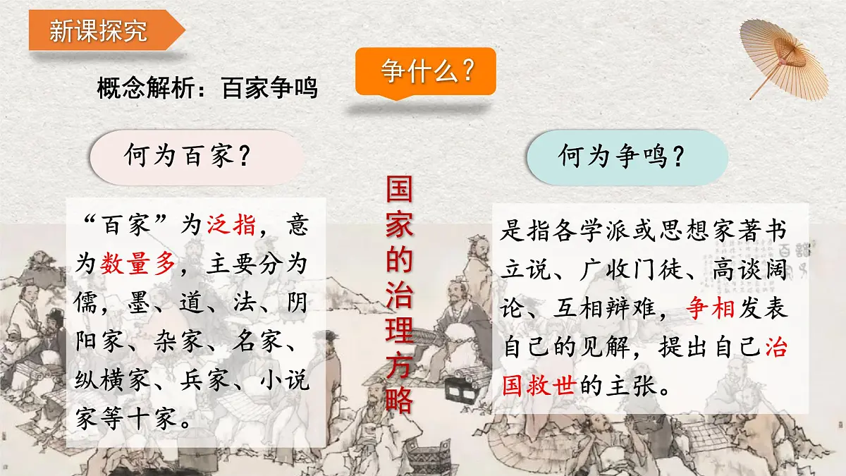 2.7 百家争鸣 课件 2025-2026学年统编版七年级历史上册第4页