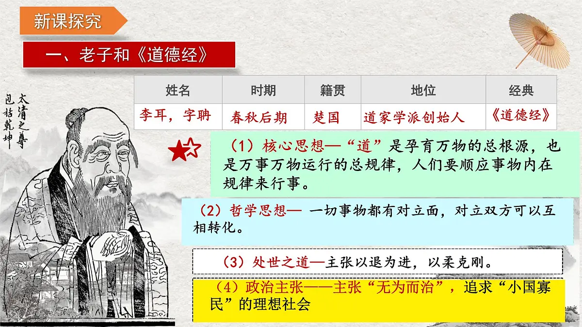 2.7 百家争鸣 课件 2025-2026学年统编版七年级历史上册第6页