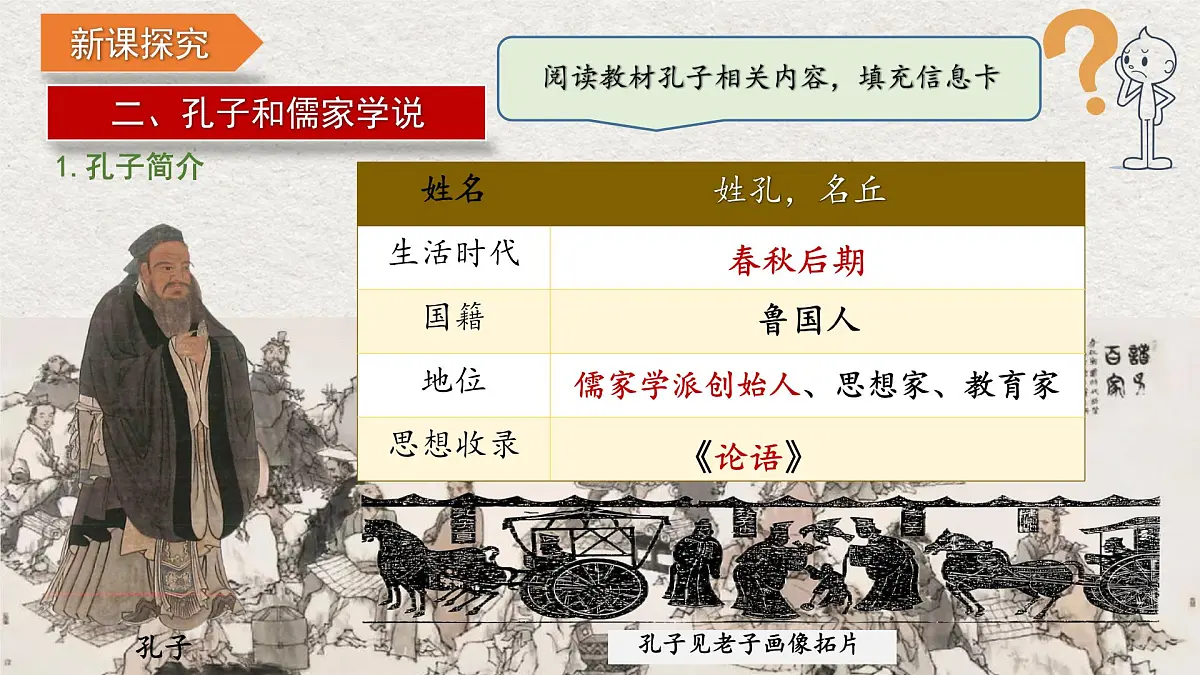 2.7 百家争鸣 课件 2025-2026学年统编版七年级历史上册第7页