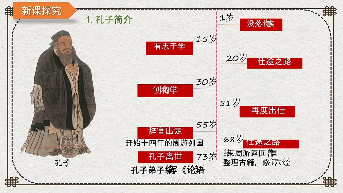 2.7 百家争鸣 课件 2025-2026学年统编版七年级历史上册第8页