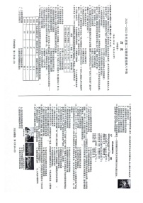 【8历期末】安徽省合肥市蜀山区琥珀教育集团2024-2025学年八年级下学期6月期末历史试卷