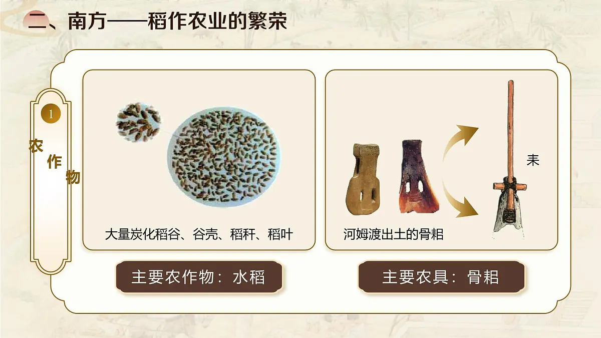 统编版历史七年级上册第2课《原始农业与史前社会》【教学课件】第6页