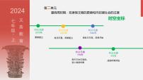 历史七年级上册(2024)夏商周时期的科技与文化授课ppt课件
