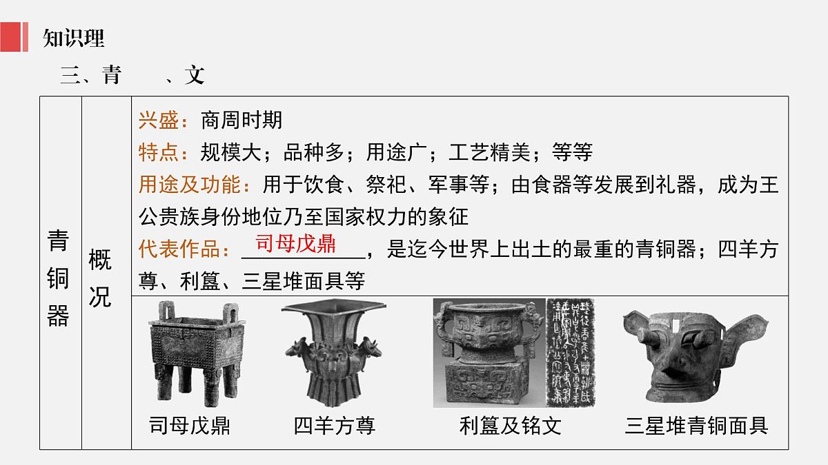 人教版七年级上册历史第二单元复习课件第8页