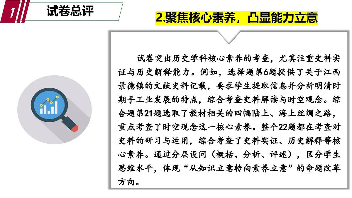 2025年中考历史真题完全解读(江西卷)课件PPT第5页