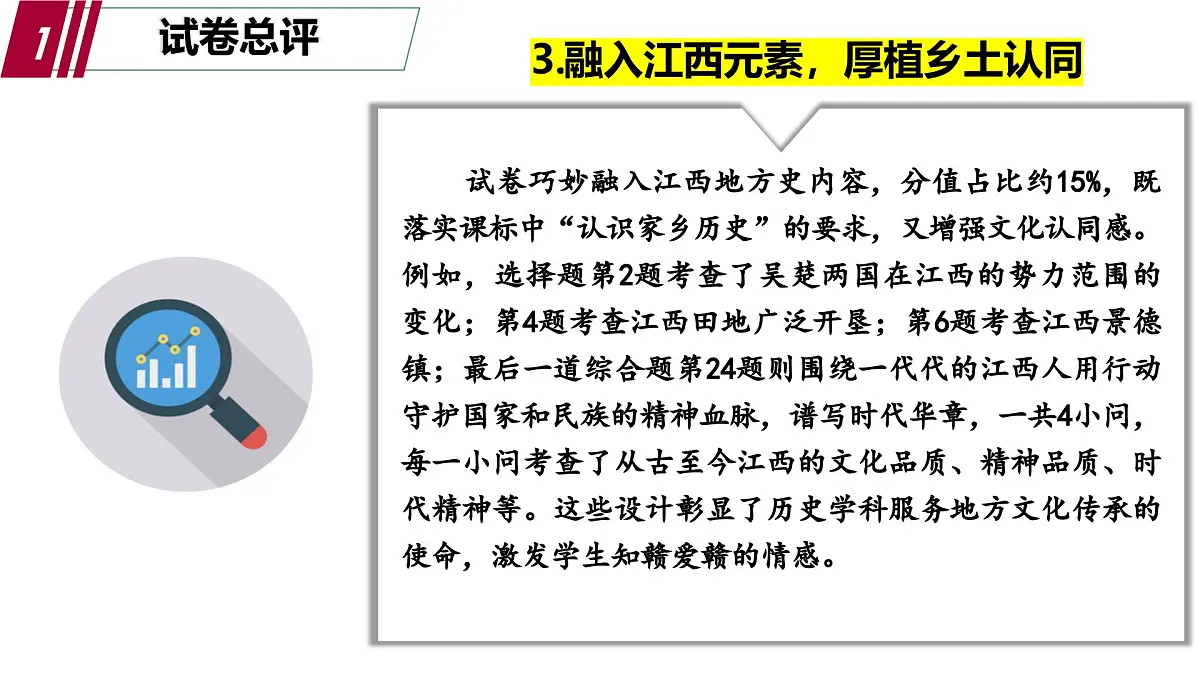 2025年中考历史真题完全解读(江西卷)课件PPT第6页