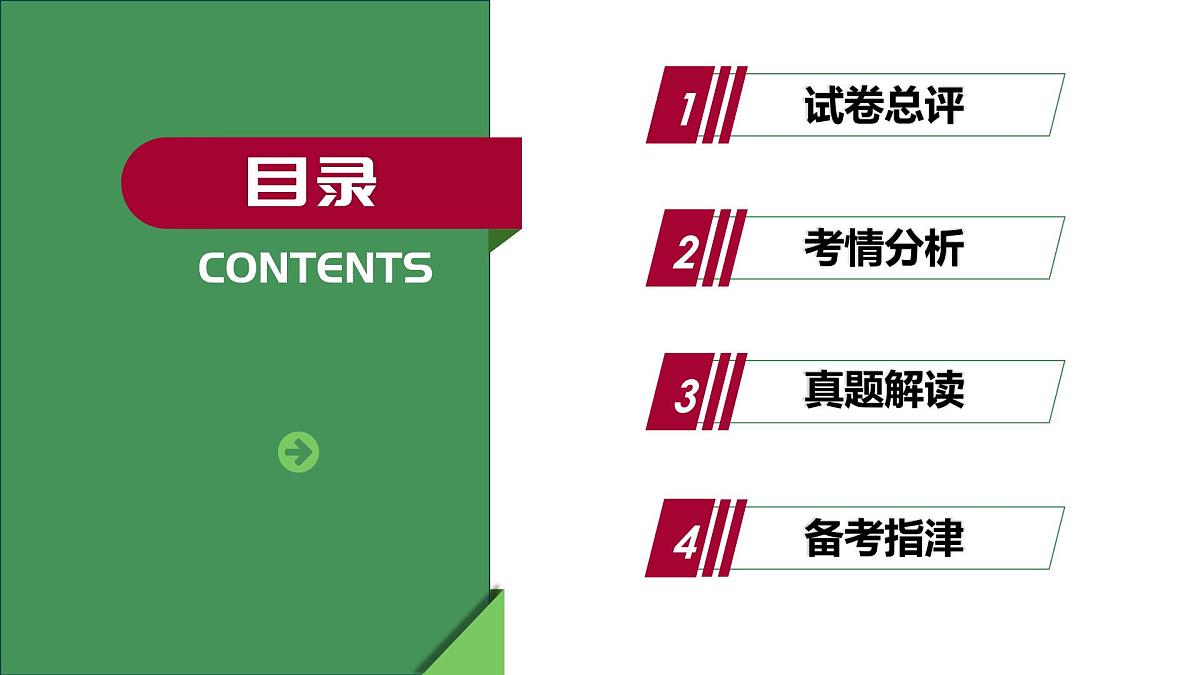 2025年中考历史真题完全解读(江苏苏州卷)课件PPT第2页