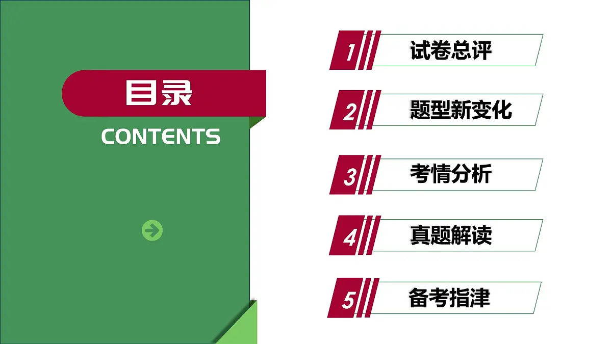 2025年中考历史真题完全解读(山东烟台卷)课件PPT第2页