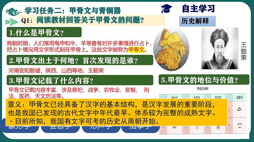 部編版初中歷史7年級上冊 第8課_夏商周時期的科技與文化 課件第8頁