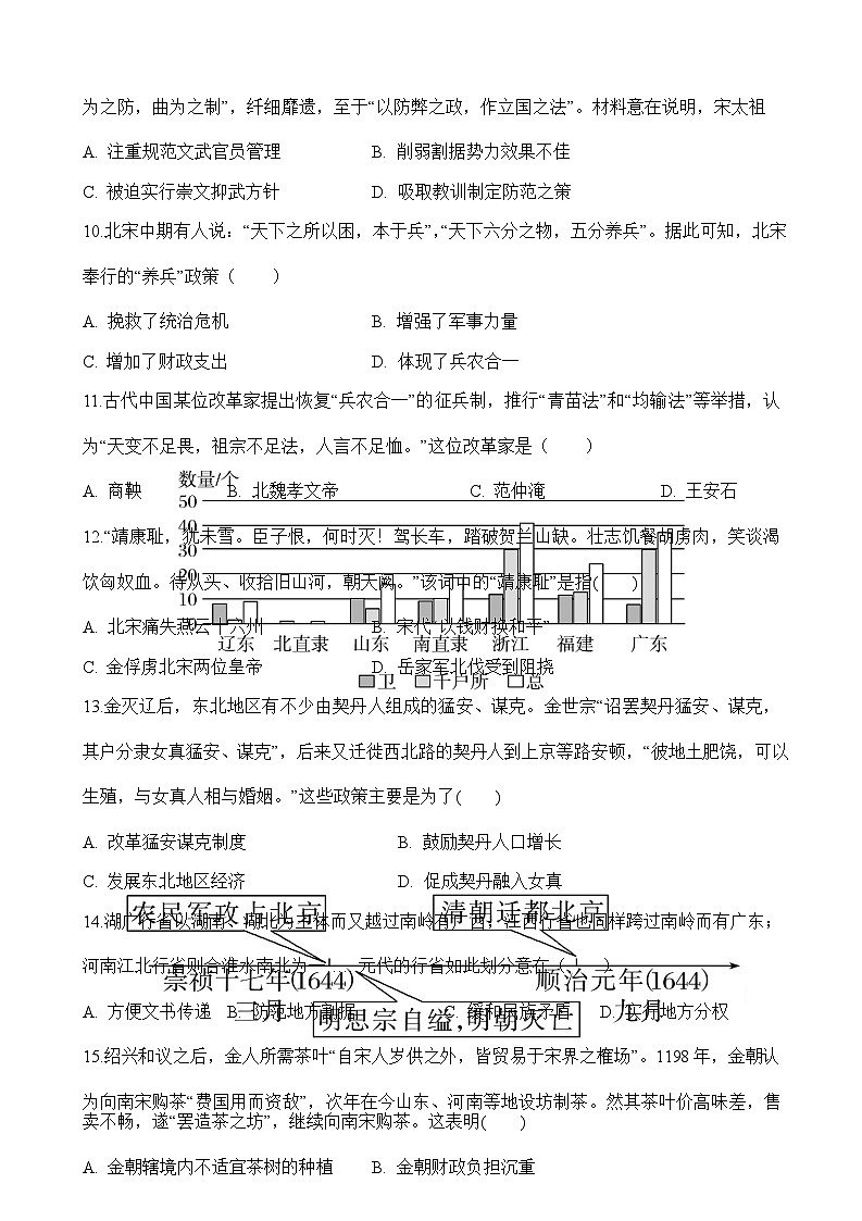 山东省济宁市2024-2025学年度第二学期七年级历史期末模拟试题 七年级历史试题第3页