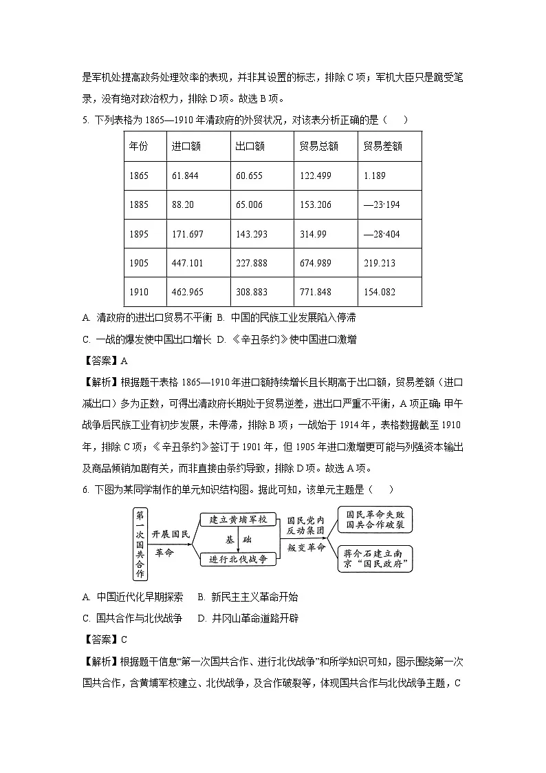 2025年湖北省初中学业水平考试模拟(二)历史试卷(解析版)第3页
