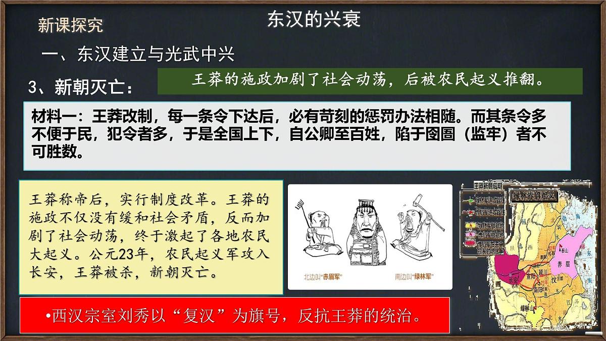 3.13 东汉的兴衰 课件 2025-2026学年统编版七年级历史上册第6页
