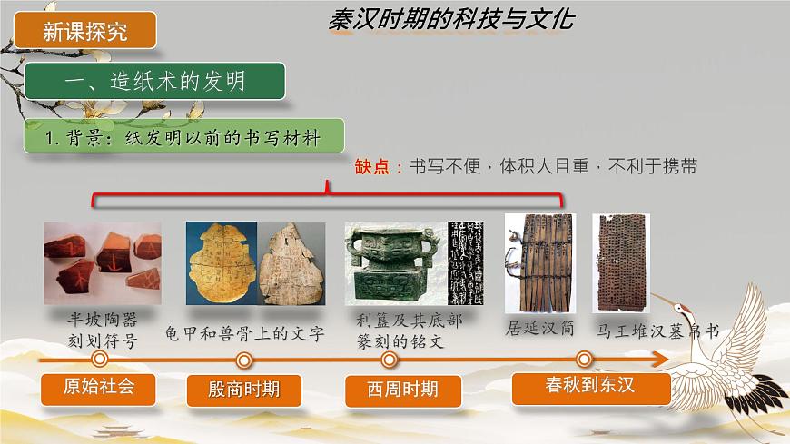 3.15 秦漢時期的科技與文化 課件 2025-2026學年統(tǒng)編版七年級歷史上冊第3頁