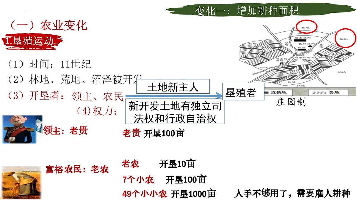 5.13西欧经济和社会的发展课件统编版九年级历史上册第4页