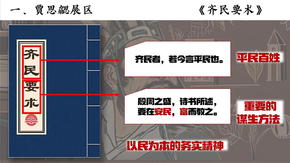 统编版初中历史七年级上册第20课 三国两晋南北朝时期的科技与文化 课件第4页