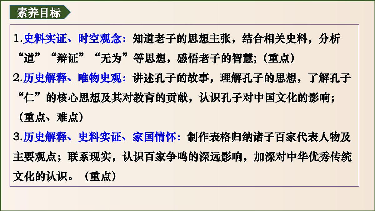 统编版初中历史七年级上册第7课 百家争鸣 课件第3页