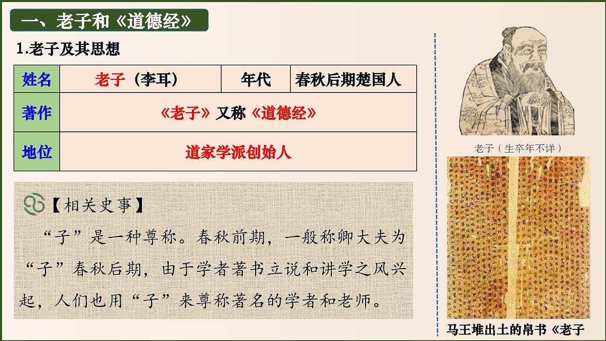 统编版初中历史七年级上册第7课 百家争鸣 课件第5页