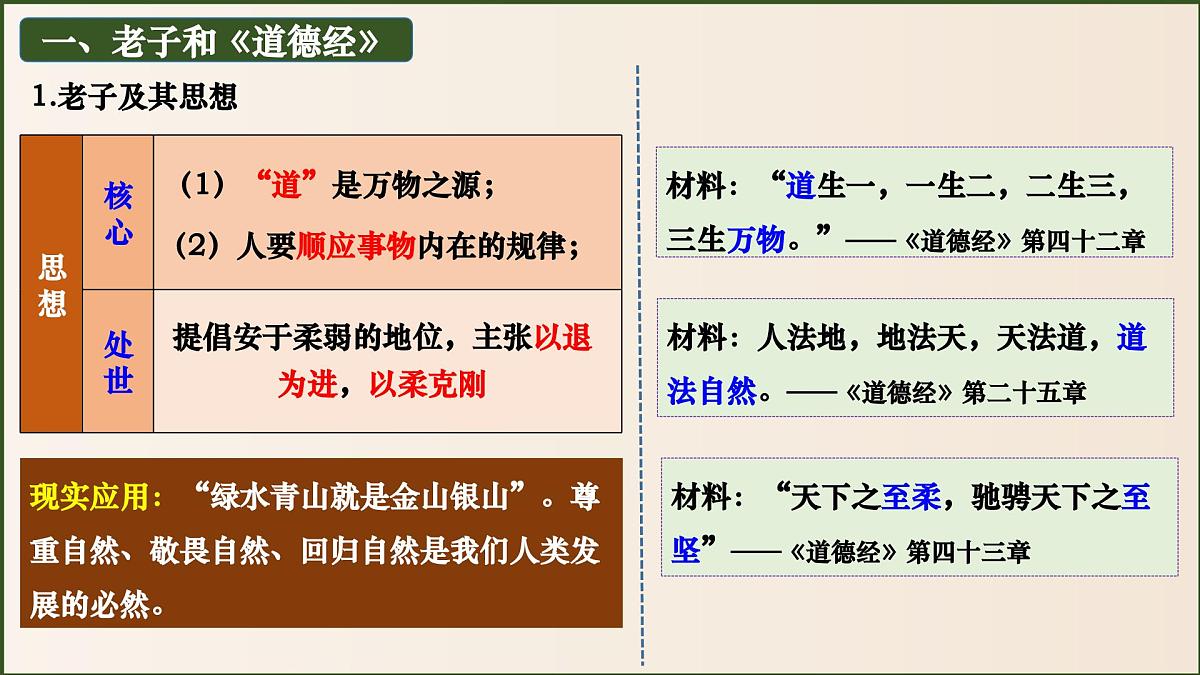 统编版初中历史七年级上册第7课 百家争鸣 课件第6页