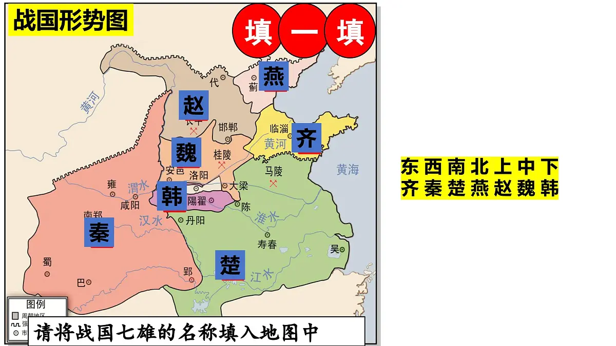 统编版初中历史七年级上册第6课 战国时期的社会变革 课件第7页