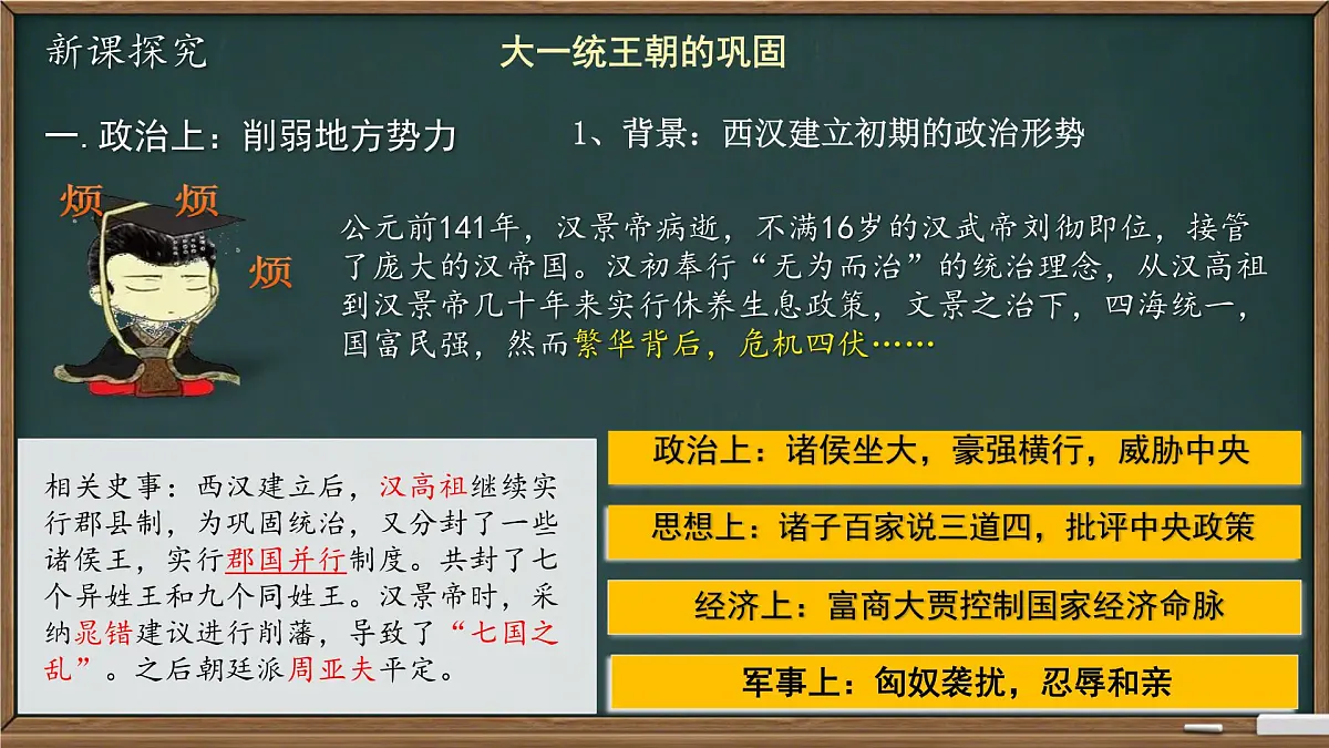 3.12 大一统王朝的巩固 课件 2025-2026学年统编版七年级历史上册第5页
