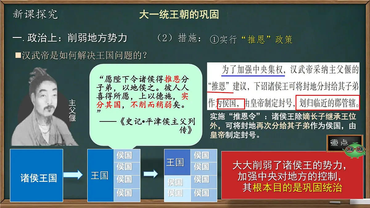 3.12 大一统王朝的巩固 课件 2025-2026学年统编版七年级历史上册第6页