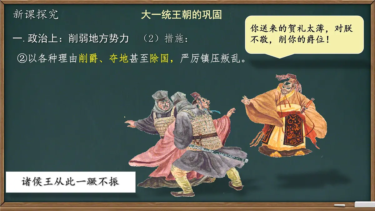 3.12 大一统王朝的巩固 课件 2025-2026学年统编版七年级历史上册第8页