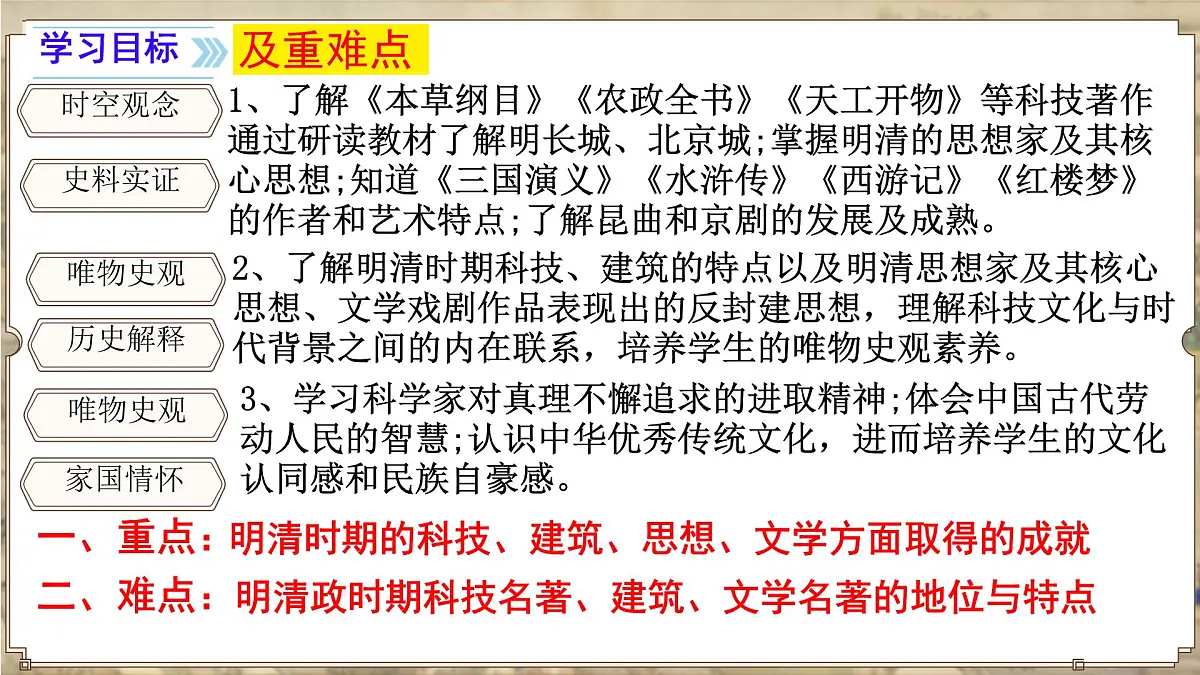 3.21 明清时期的科技与文化 课件 2024-2025学年统编版七年级历史下册第1页