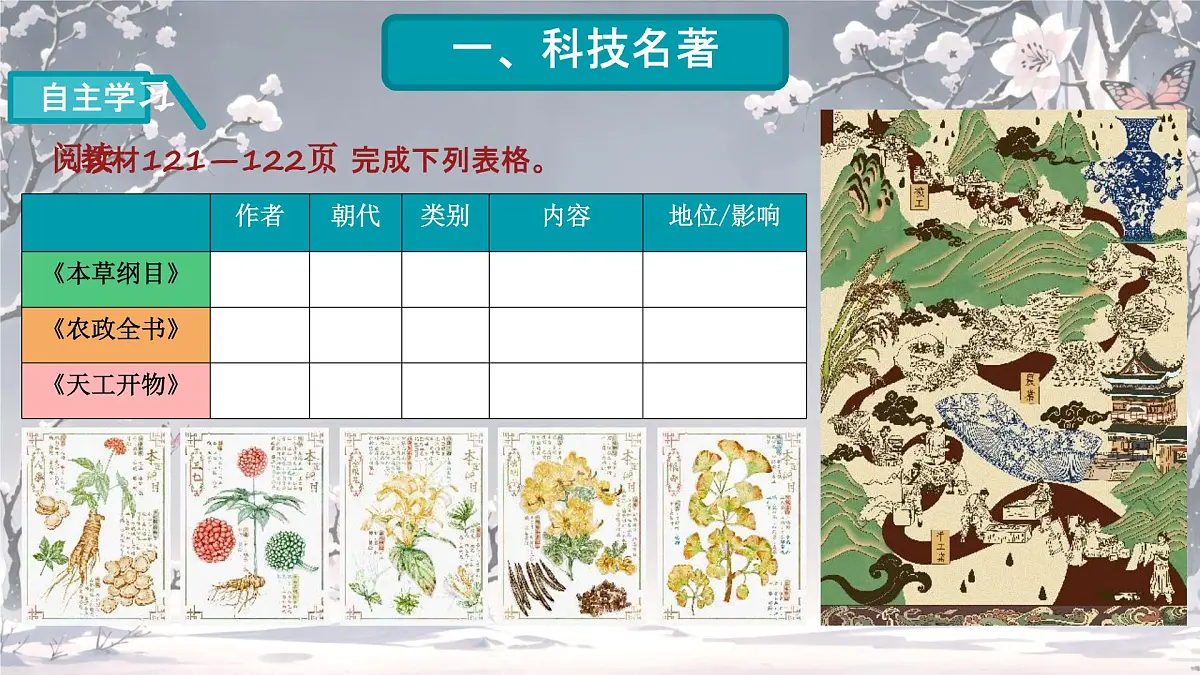 3.21 明清时期的科技与文化 课件 2024-2025学年统编版七年级历史下册第2页