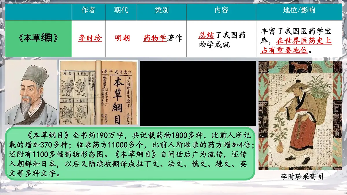 3.21 明清时期的科技与文化 课件 2024-2025学年统编版七年级历史下册第3页