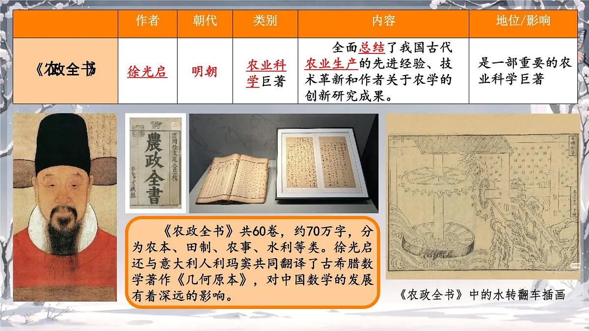 3.21 明清时期的科技与文化 课件 2024-2025学年统编版七年级历史下册第6页