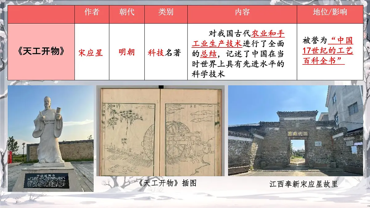 3.21 明清时期的科技与文化 课件 2024-2025学年统编版七年级历史下册第8页