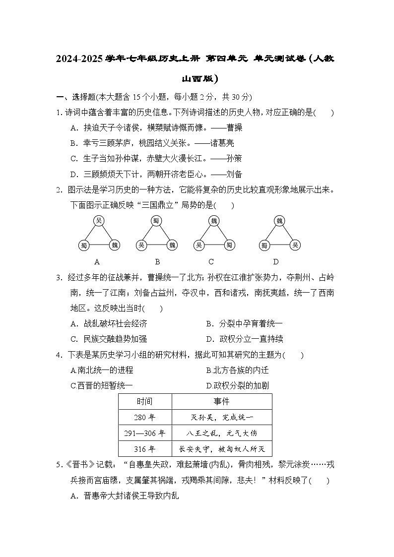 2024-2025学年七年级历史上册 第四单元 单元测试卷(人教山西版)第1页