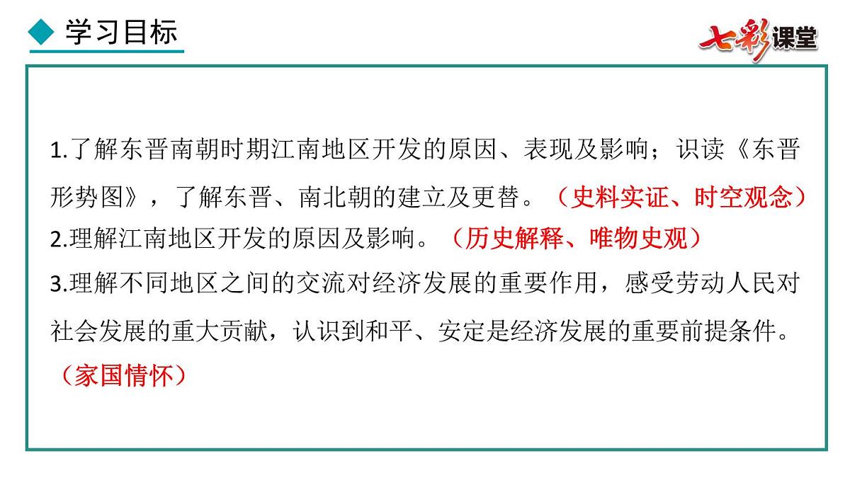 第18课 东晋南朝政治和江南地区开发课件第2页
