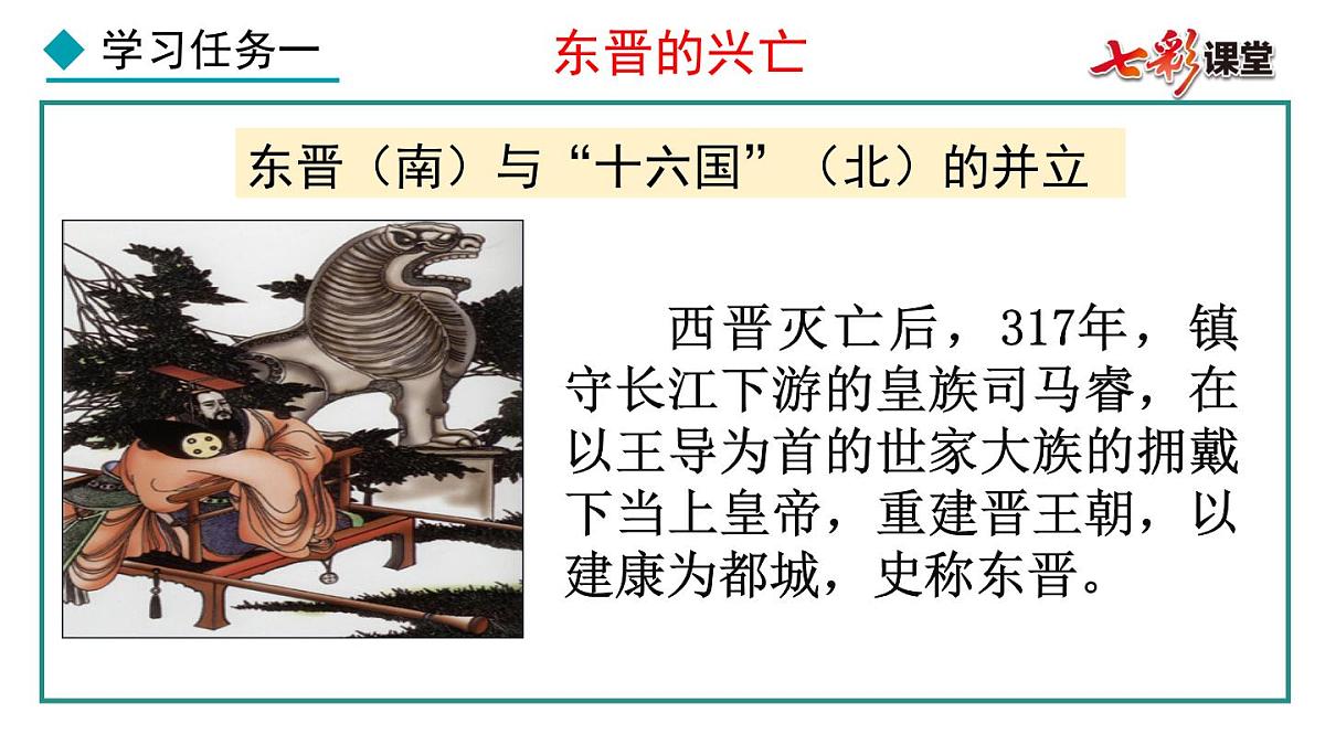 第18课 东晋南朝政治和江南地区开发课件第4页