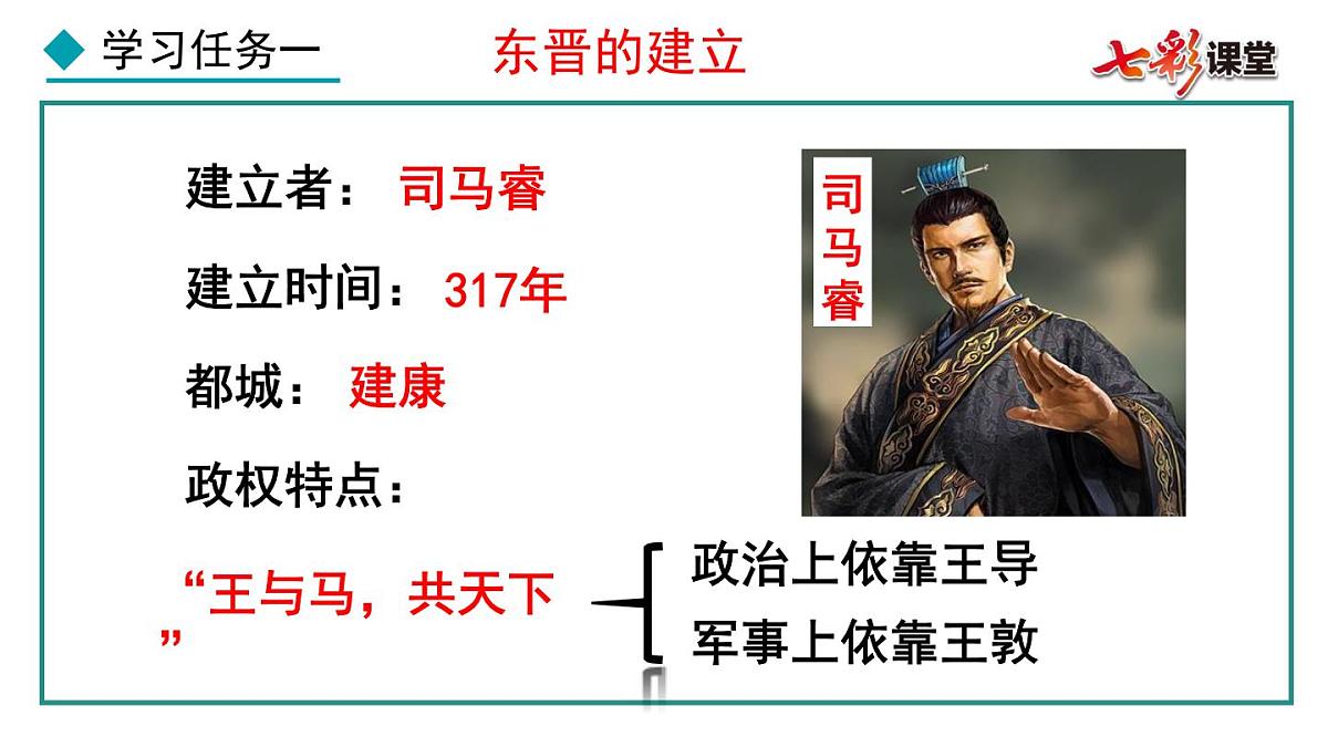 第18课 东晋南朝政治和江南地区开发课件第5页