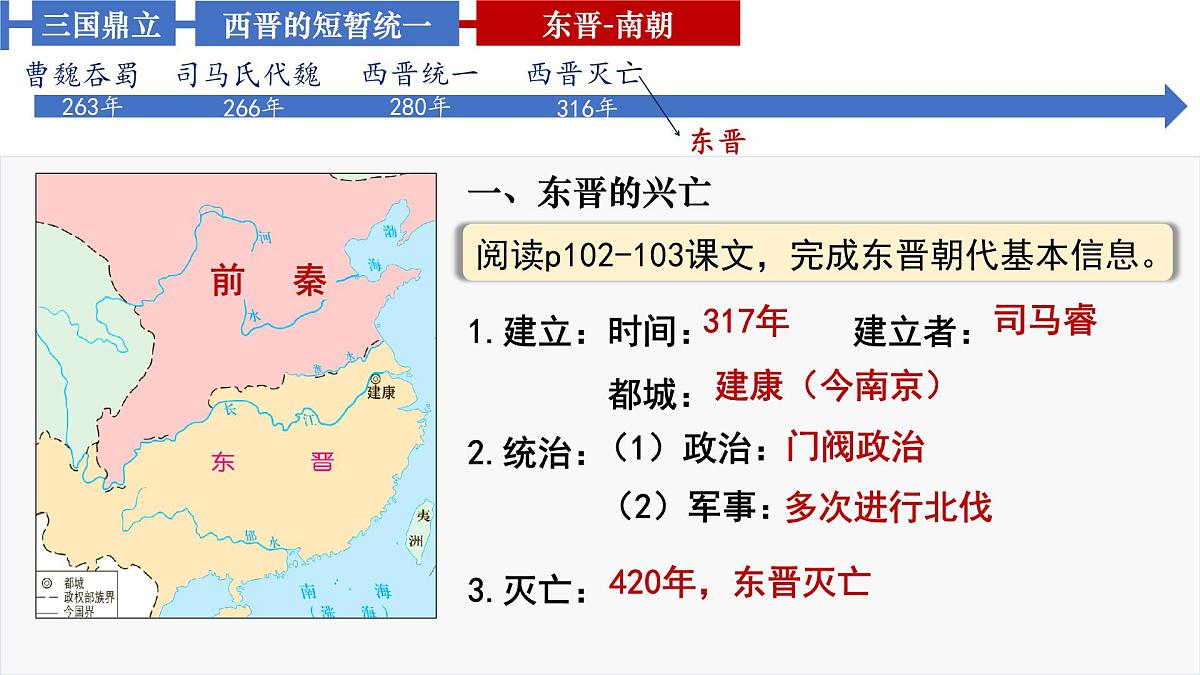 统编版七年级历史上册第18课 东晋南朝政治和江南地区开发 课件第4页
