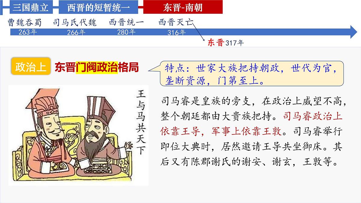 统编版七年级历史上册第18课 东晋南朝政治和江南地区开发 课件第5页