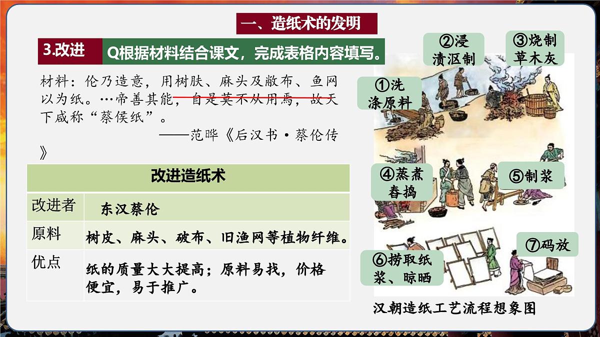 第15课 秦汉时期的科技与文化(情境化教学课件)历史统编版五四学制2024中国历史第一册第8页