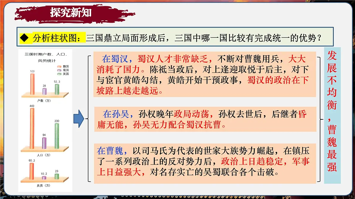 第17课 西晋的短暂统一和北方各族的内迁(情境化教学课件)历史统编版五四学制2024中国历史第一册第6页