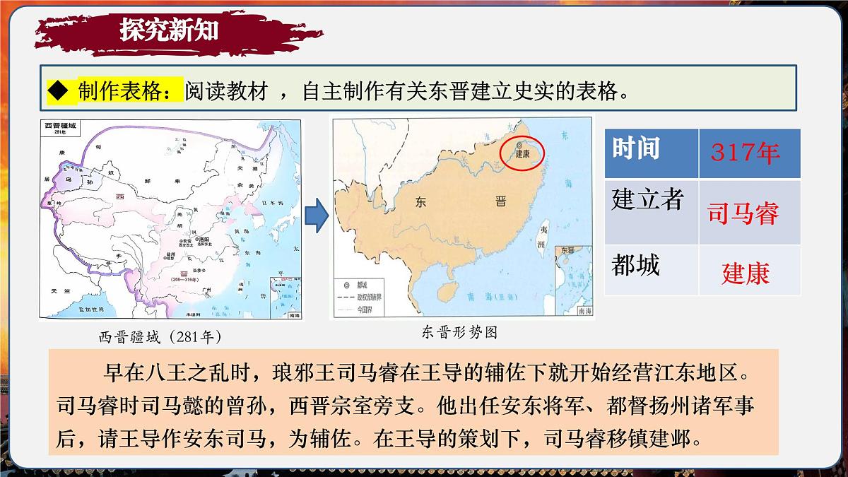 第18课 东晋南朝政治和江南地区开发(情境化教学课件)历史统编版五四学制2024中国历史第一册第6页