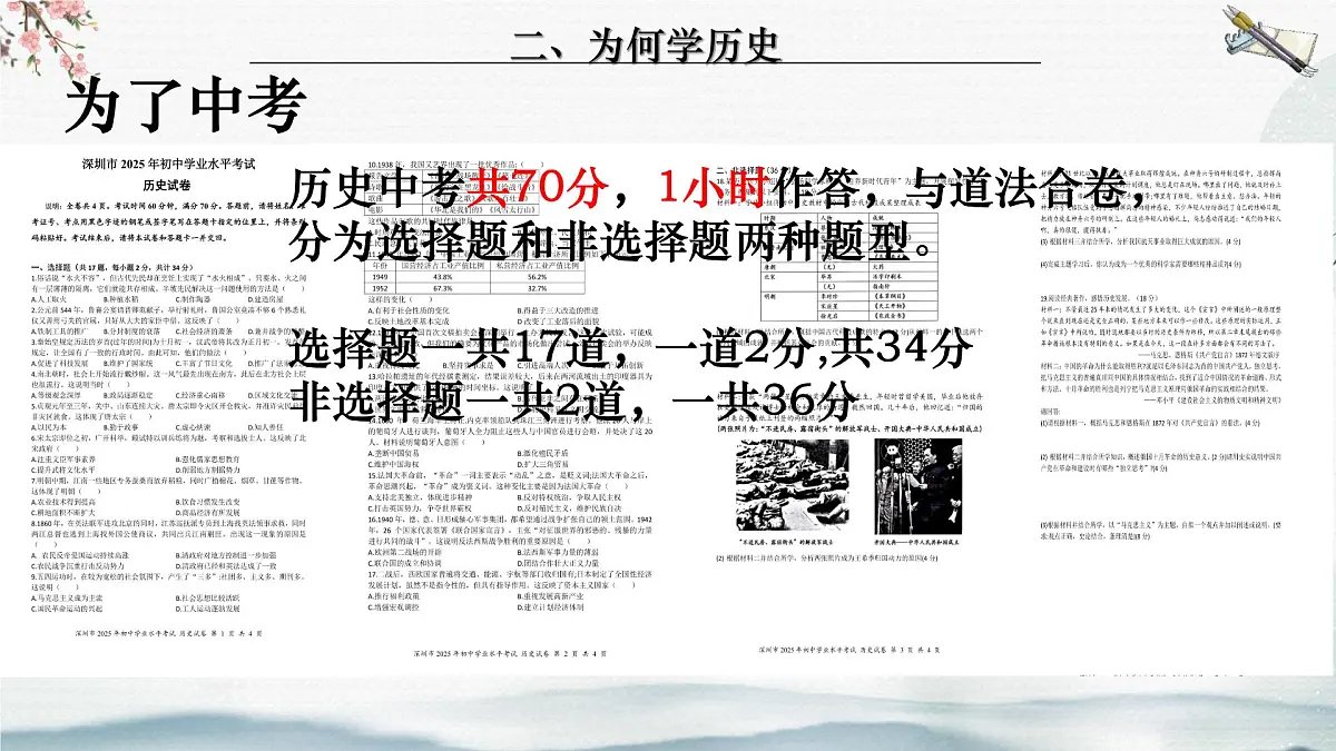 统编版初中历史七年级上册导言课 课件第8页