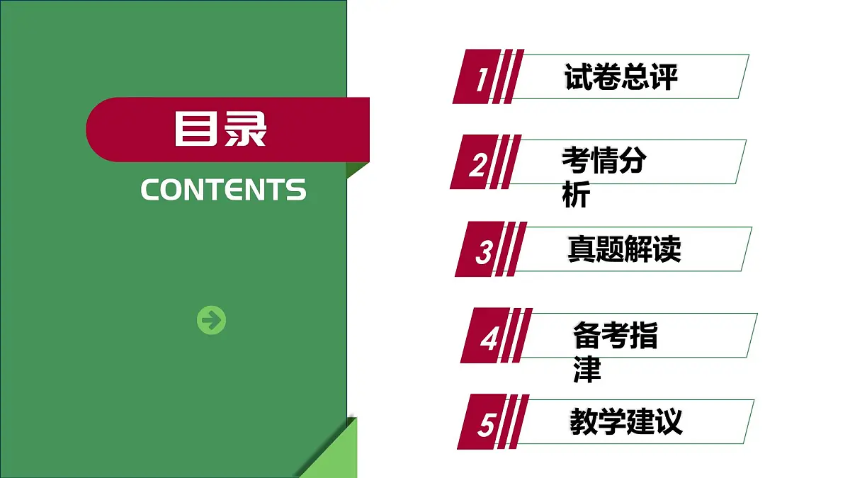 2025年中考历史真题完全解读(安徽卷)课件PPT第2页