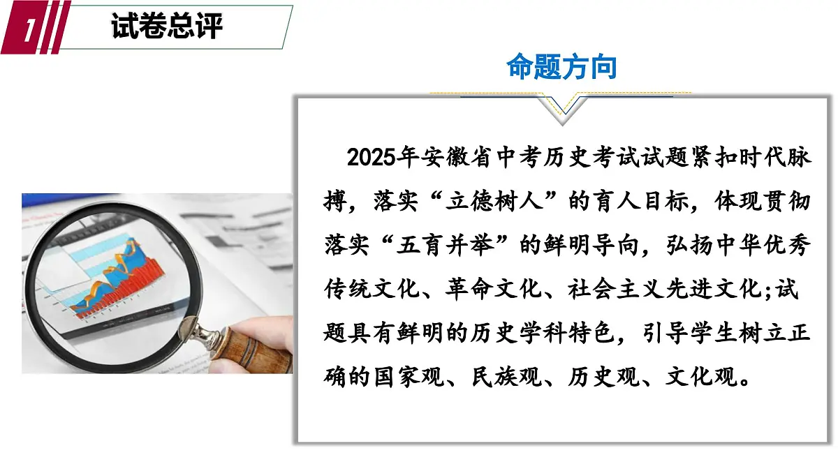 2025年中考历史真题完全解读(安徽卷)课件PPT第6页