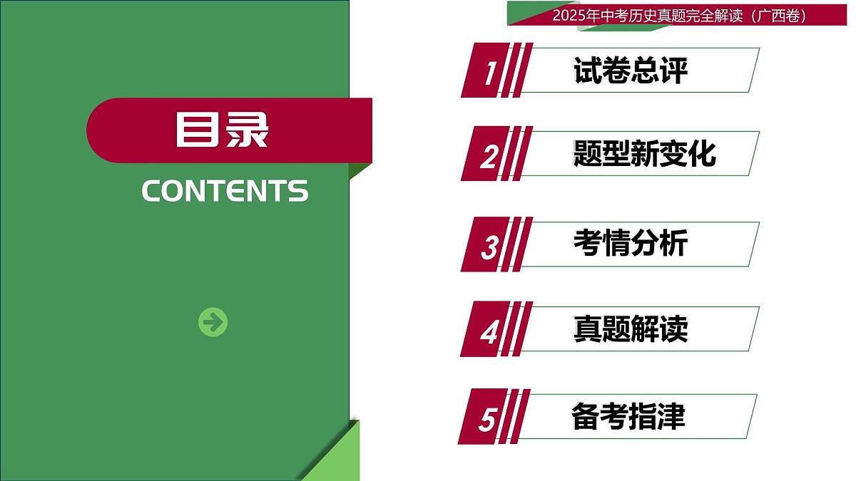 2025年中考历史真题完全解读(广西卷)课件PPT第2页
