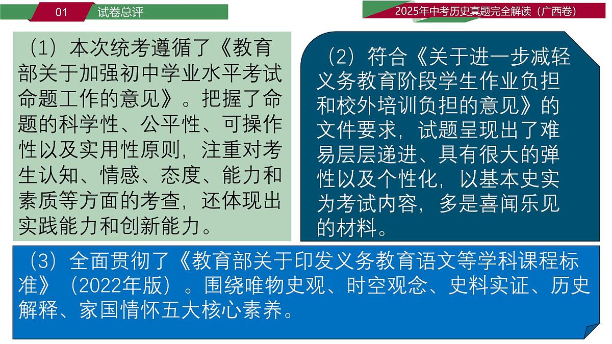 2025年中考历史真题完全解读(广西卷)课件PPT第4页