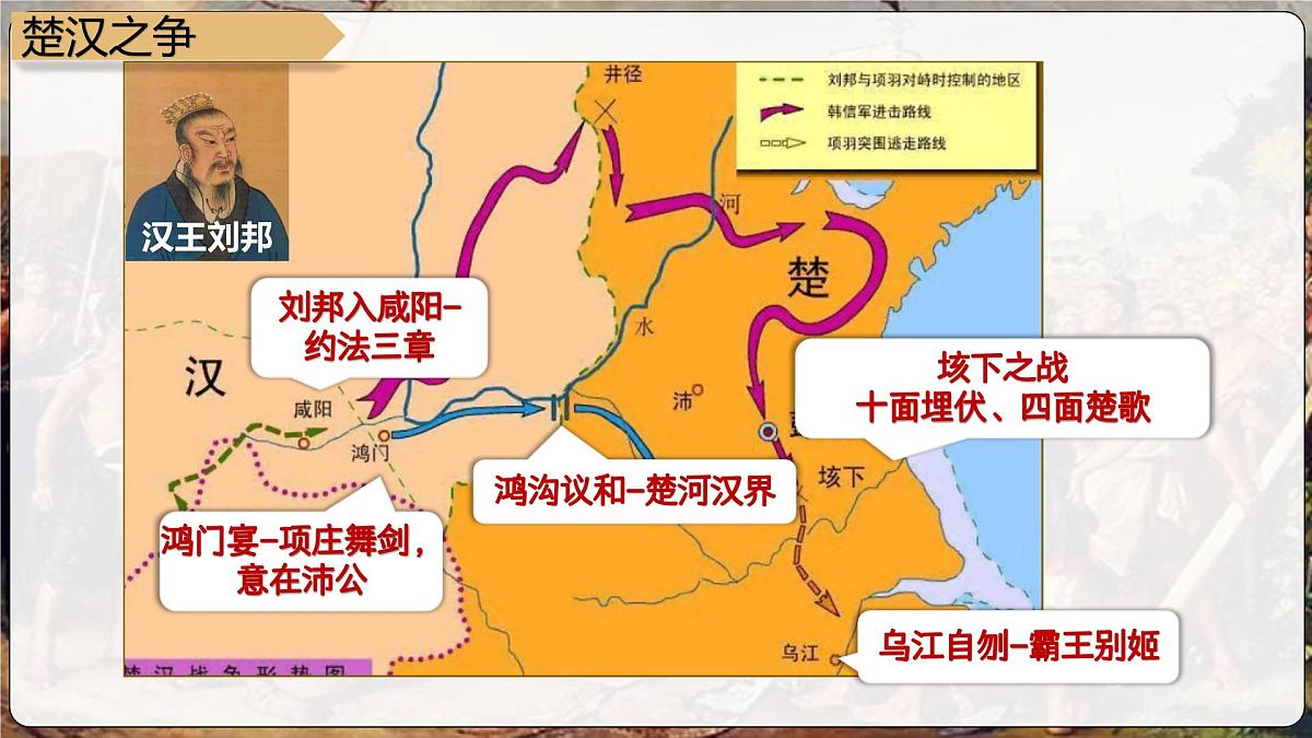 统编版(部编版)(2024)七年级上册第11课 西汉建立和“文景之治” 课件第4页