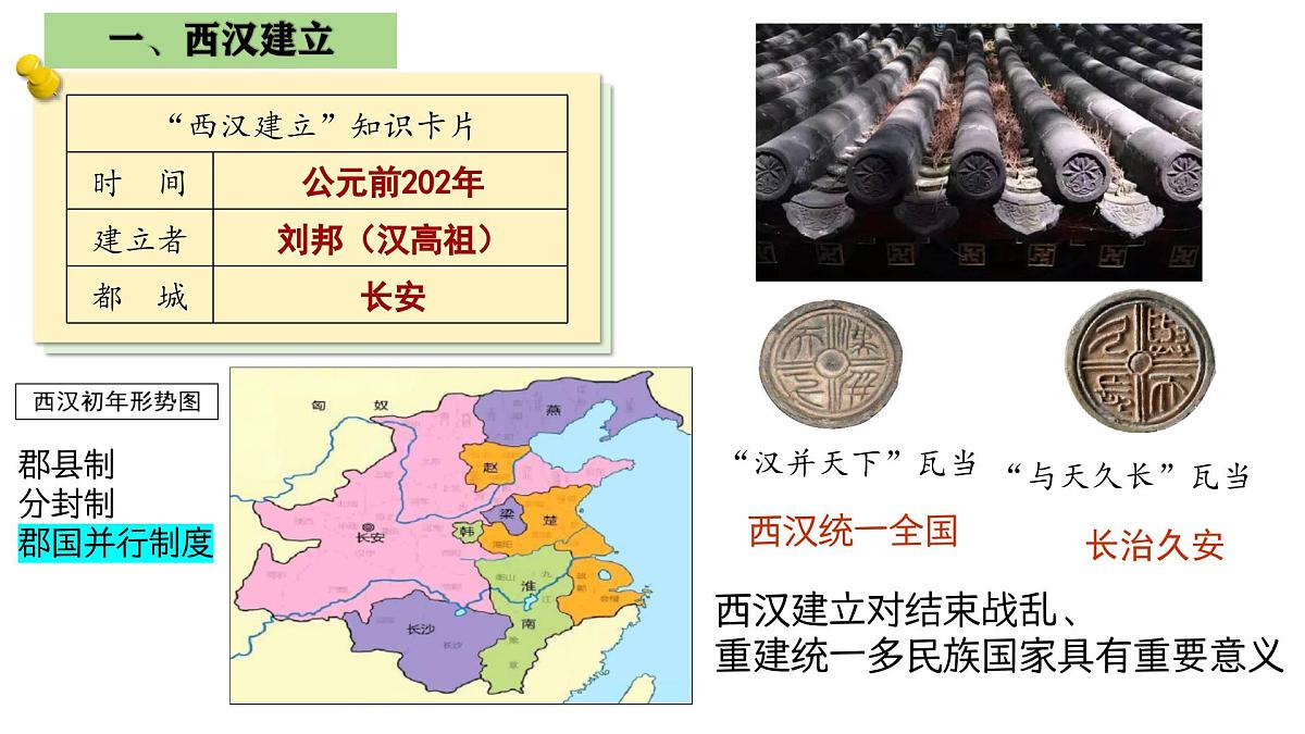 统编版(部编版)(2024)七年级上册第11课 西汉建立和“文景之治” 课件第8页