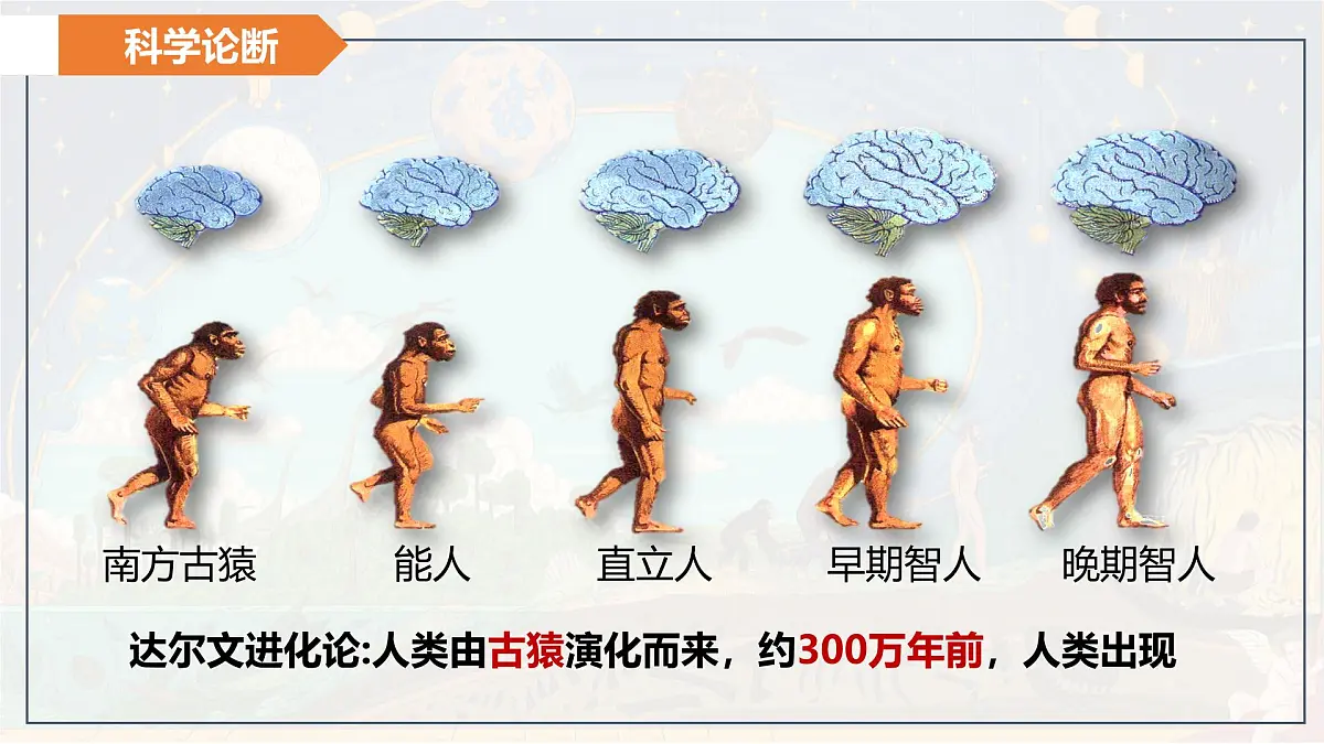 统编版(部编版)(2024)七年级上册第1课 远古时期的人类活动 课件第4页